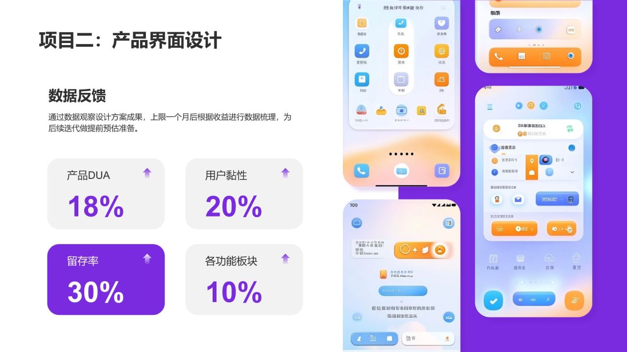 紫色扁平风设计部年度创意项目成果展示汇报PPT模板