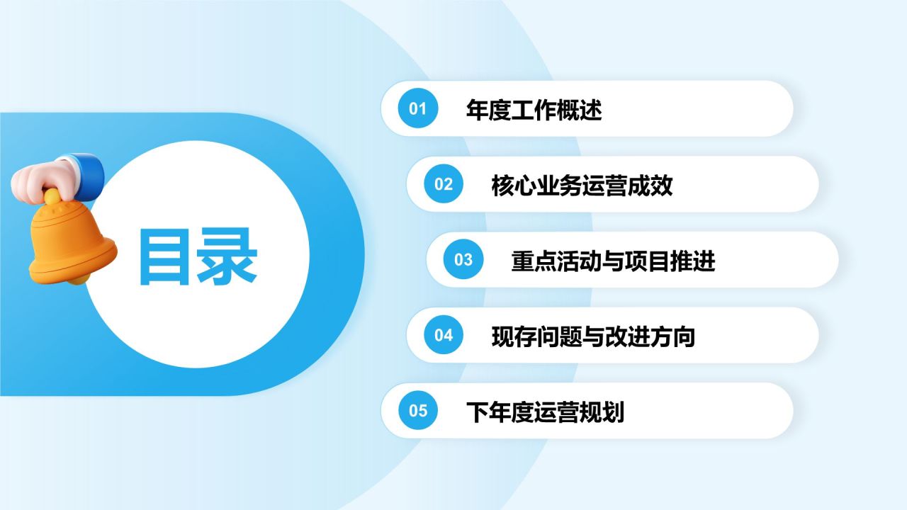蓝色3D风运营部年终工作总结汇报PPT模板