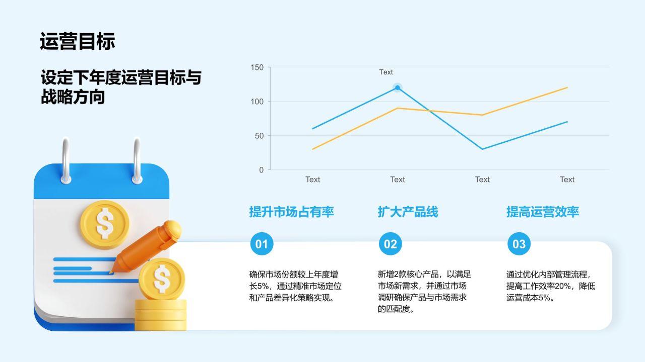 蓝色3D风运营部年终工作总结汇报PPT模板