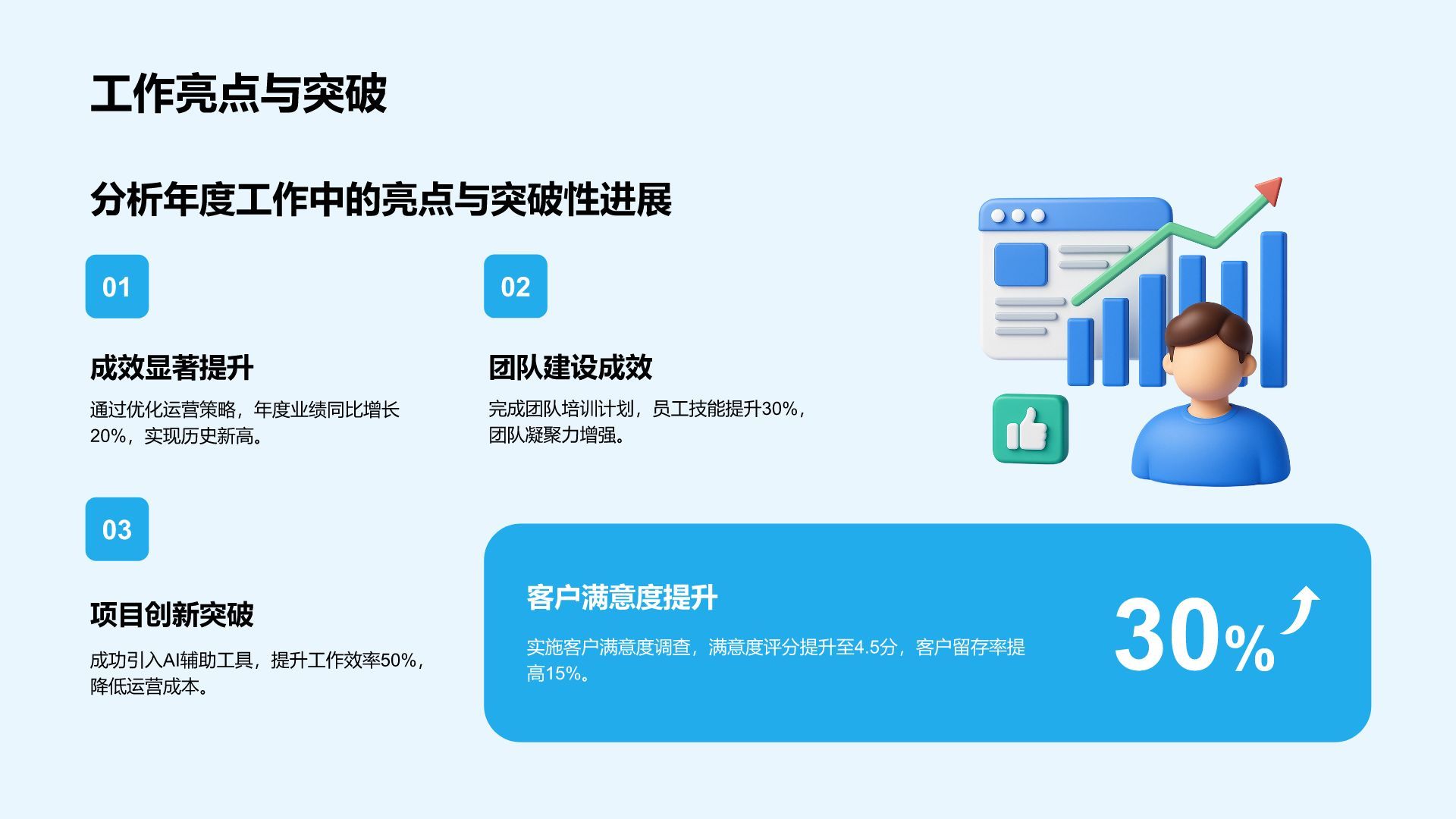 蓝色3D风运营部年终工作总结汇报PPT模板