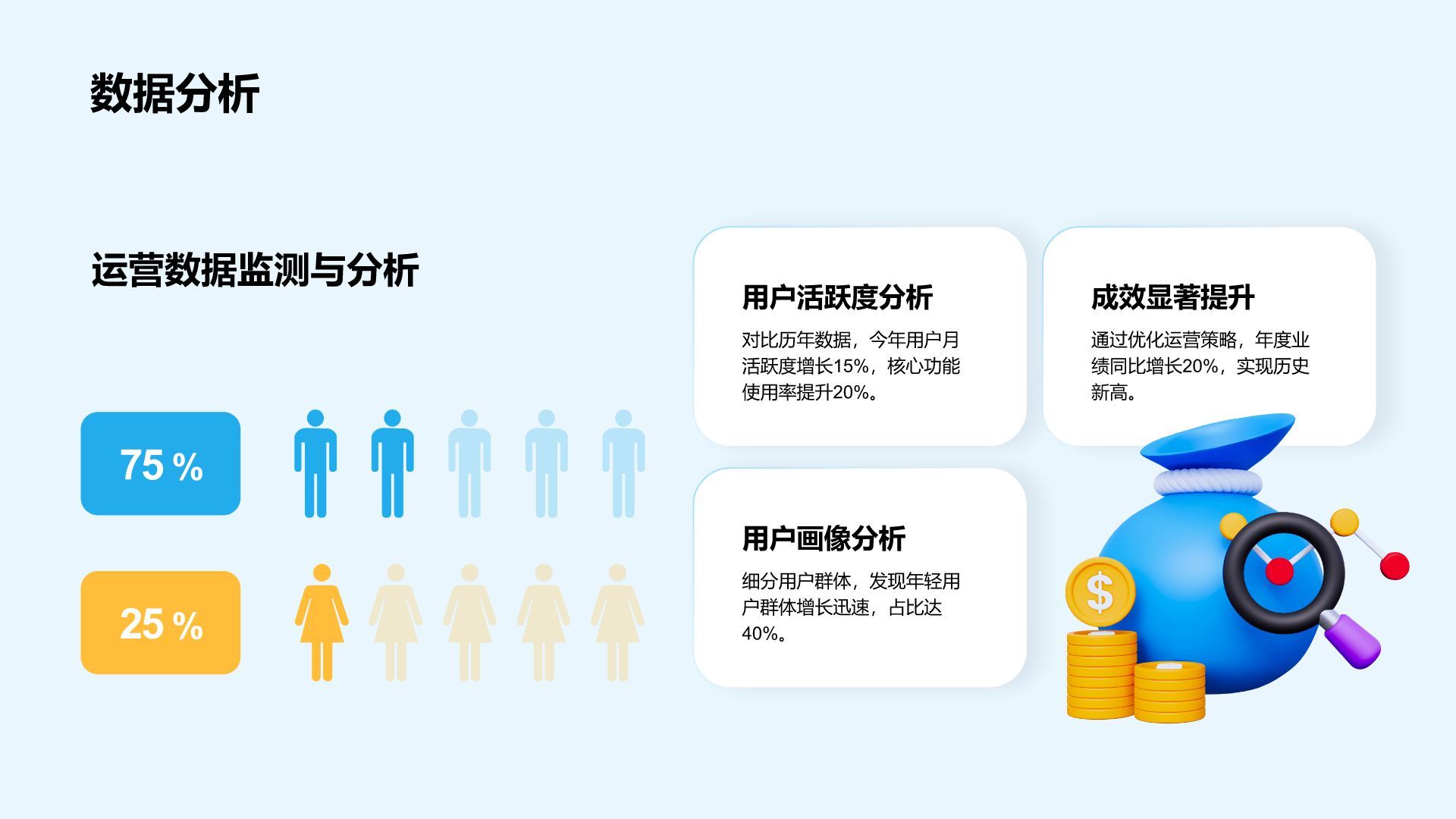 蓝色3D风运营部年终工作总结汇报PPT模板