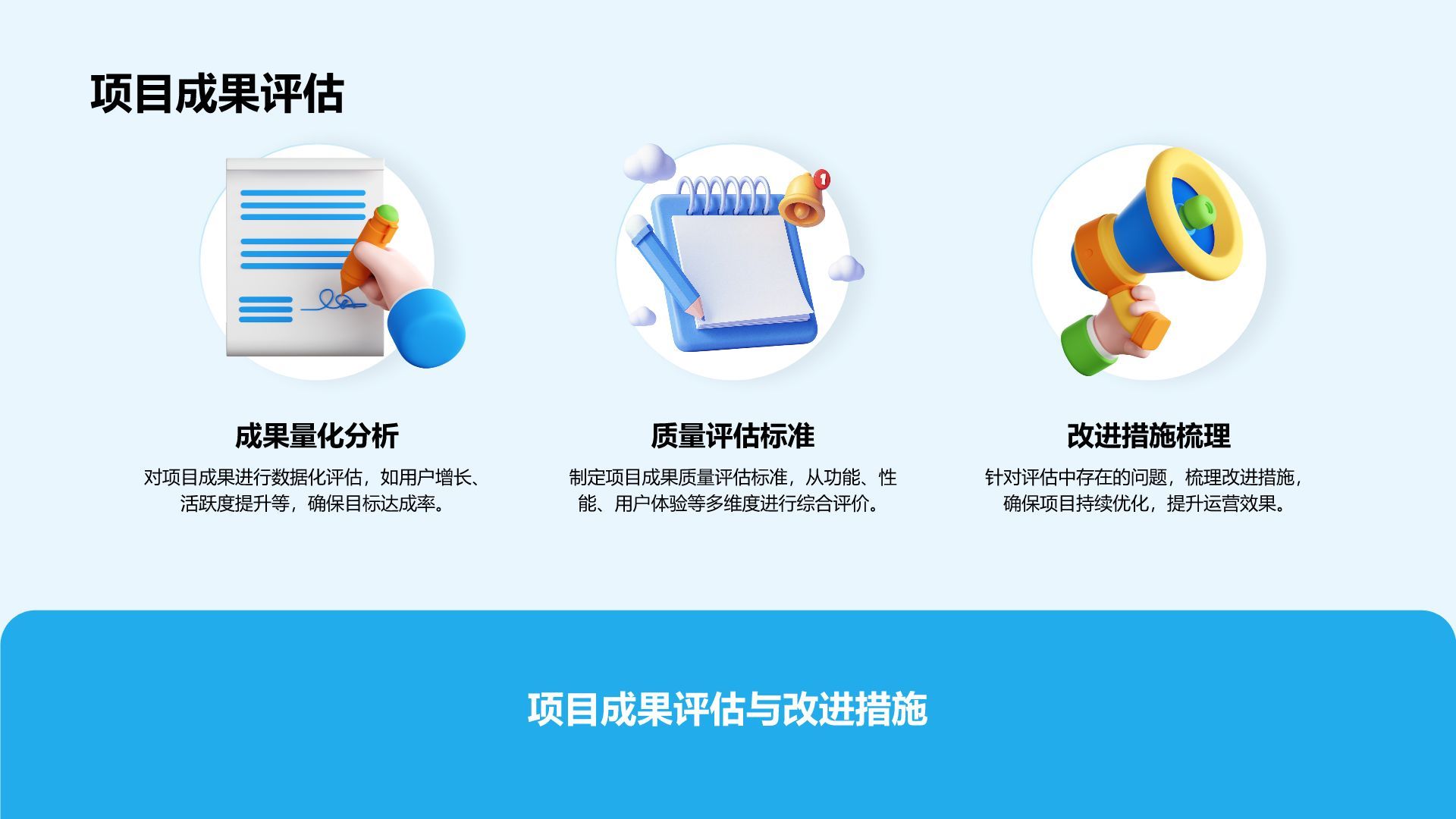 蓝色3D风运营部年终工作总结汇报PPT模板