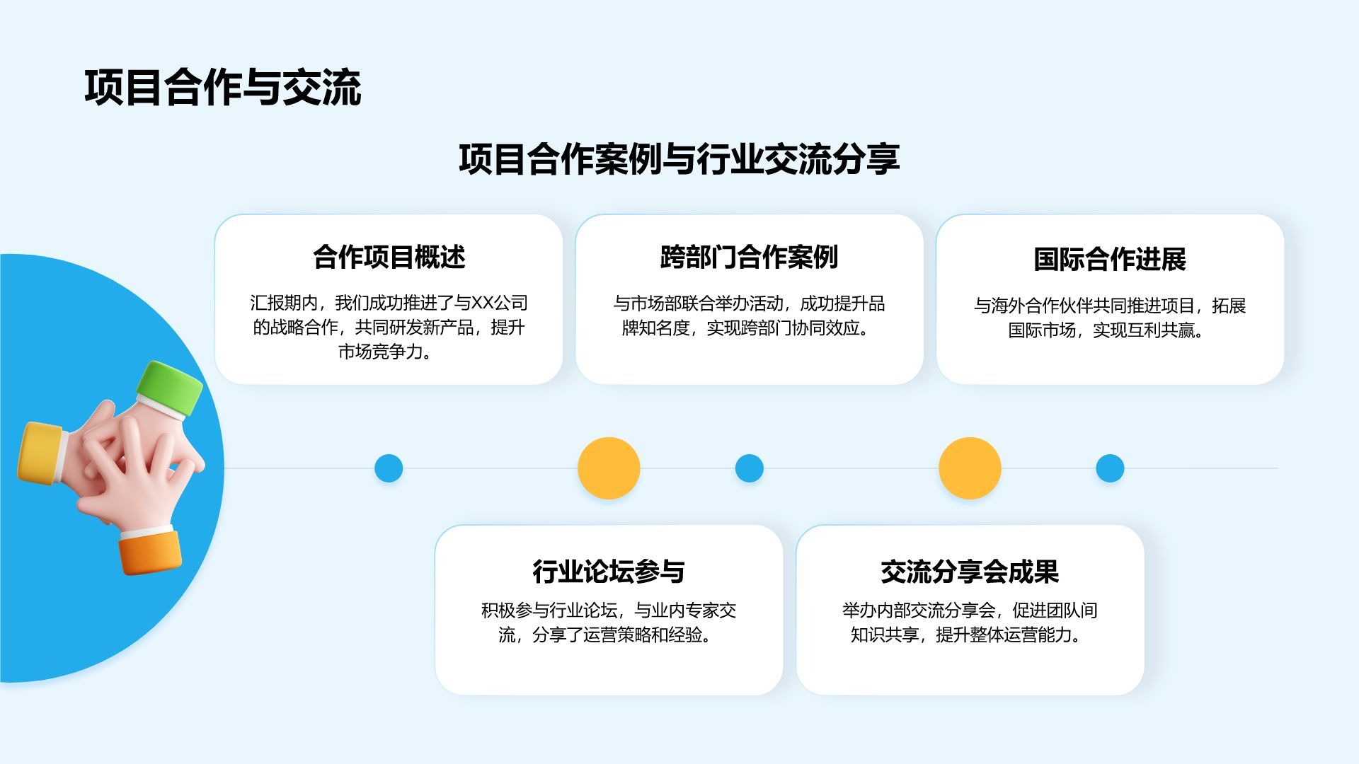 蓝色3D风运营部年终工作总结汇报PPT模板