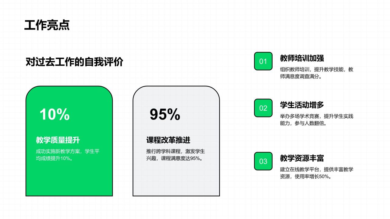 绿色插画风教务主任年度教学与管理工作总结PPT模板
