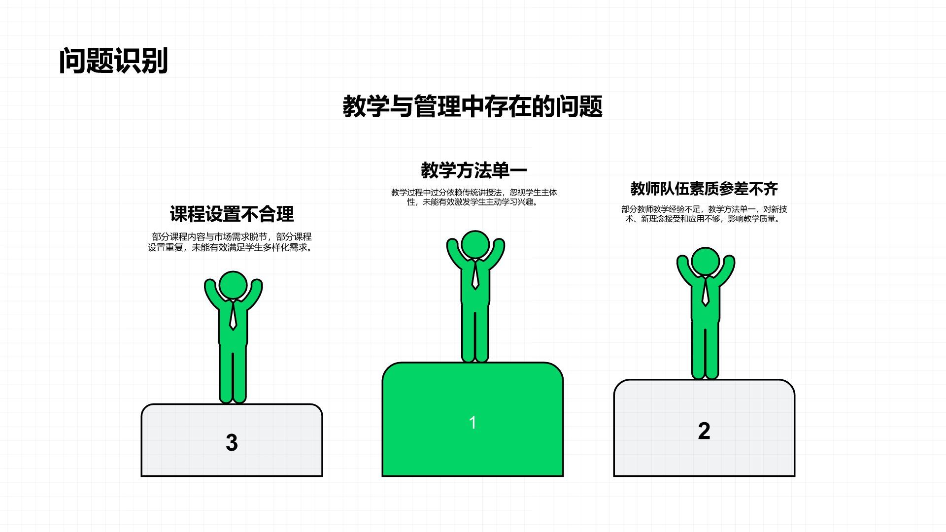 绿色插画风教务主任年度教学与管理工作总结PPT模板