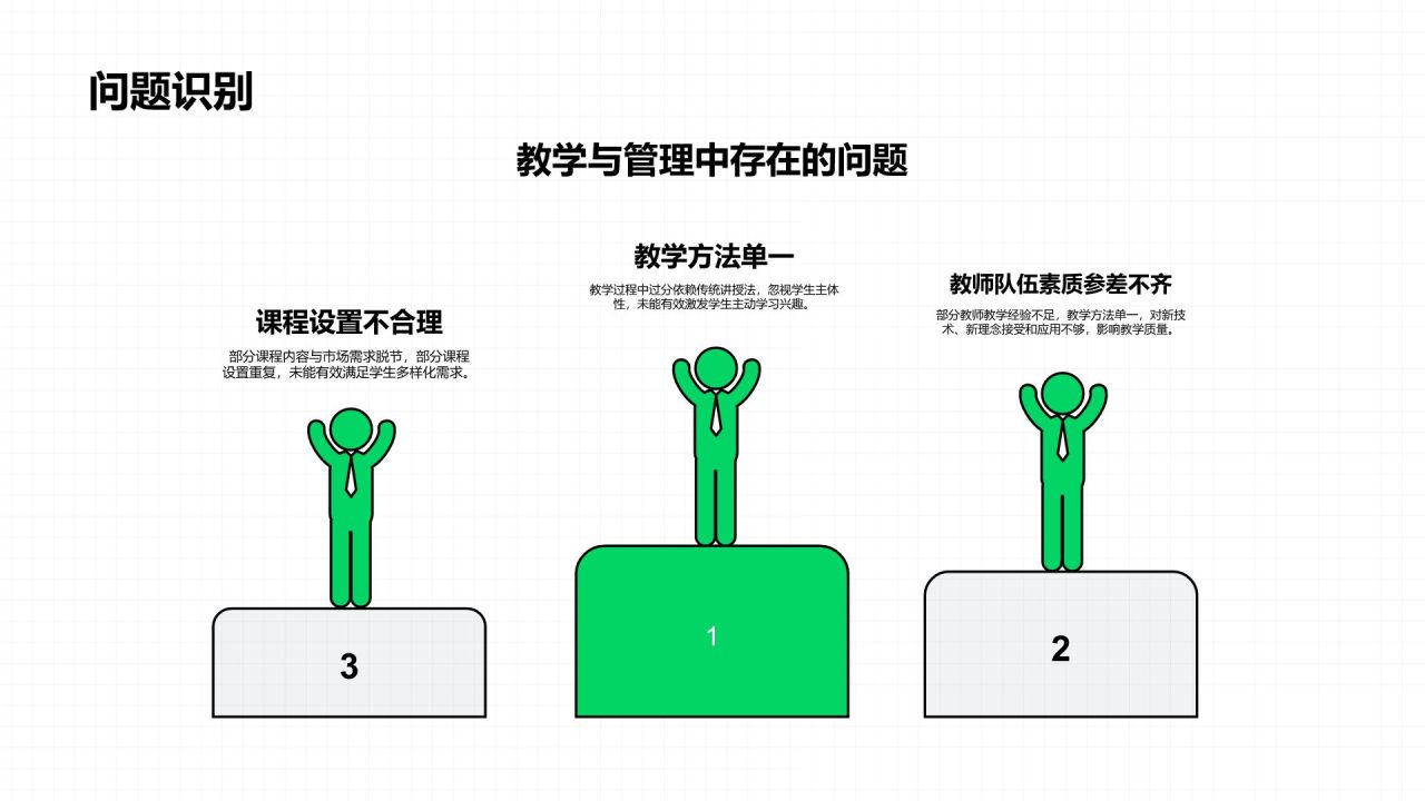 绿色插画风教务主任年度教学与管理工作总结PPT模板