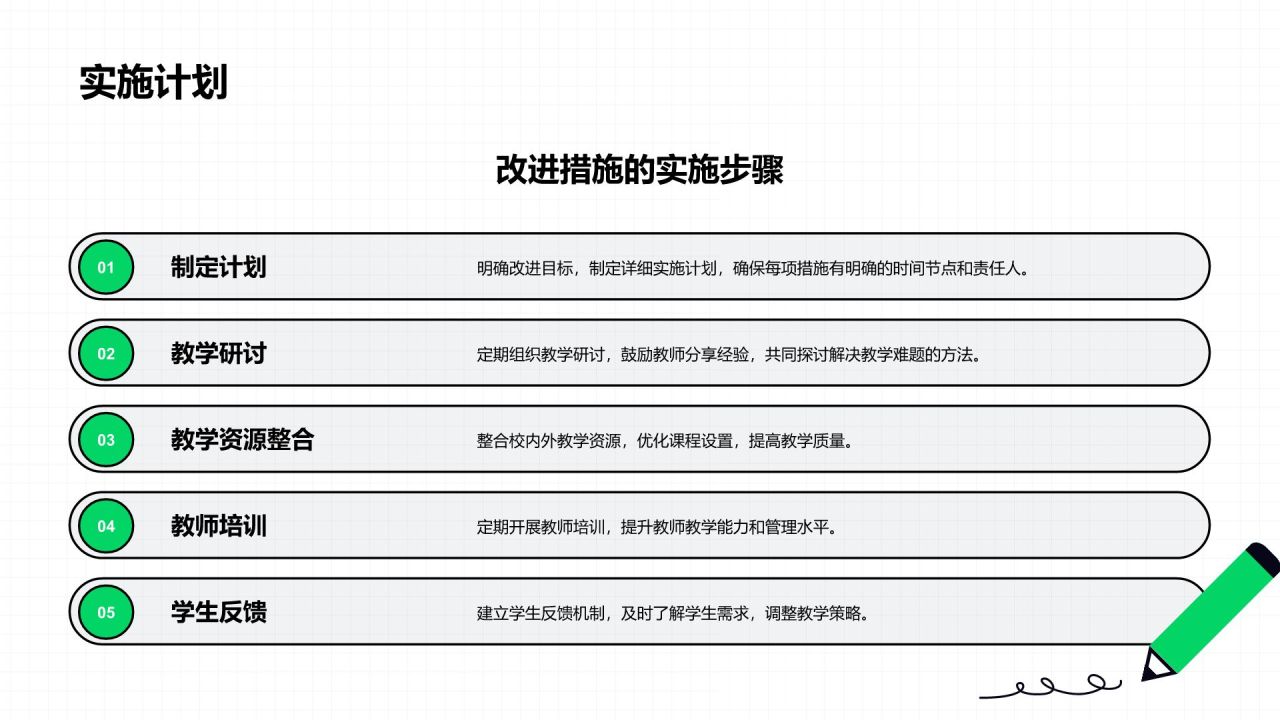 绿色插画风教务主任年度教学与管理工作总结PPT模板