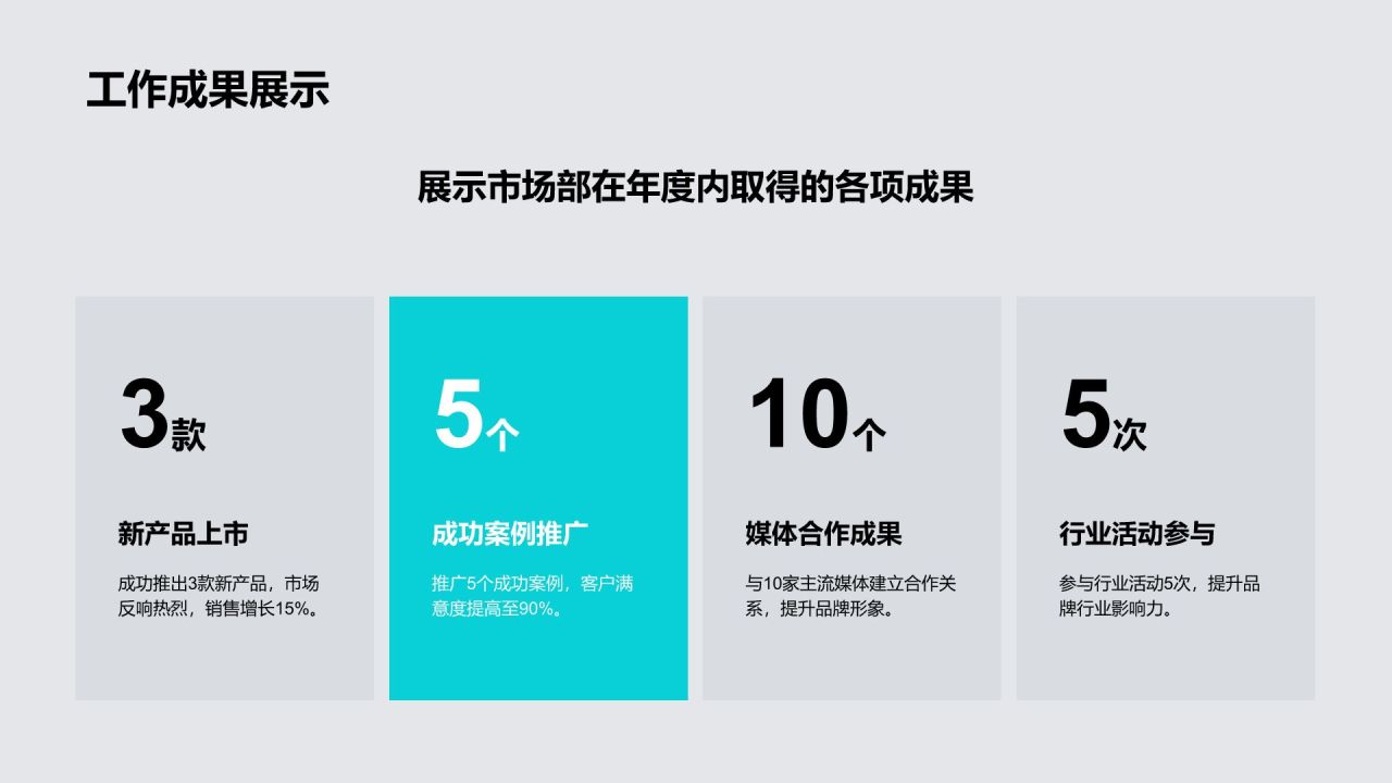 蓝色3D风市场部年度业绩复盘与目标汇报PPT模板