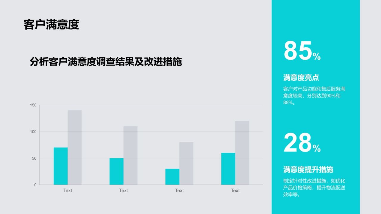 蓝色3D风市场部年度业绩复盘与目标汇报PPT模板