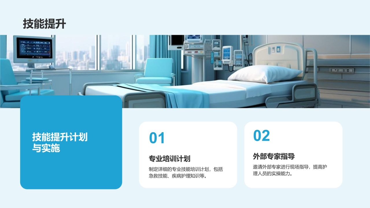 蓝色3D风医疗护理人员年度服务质量总结汇报PPT模板