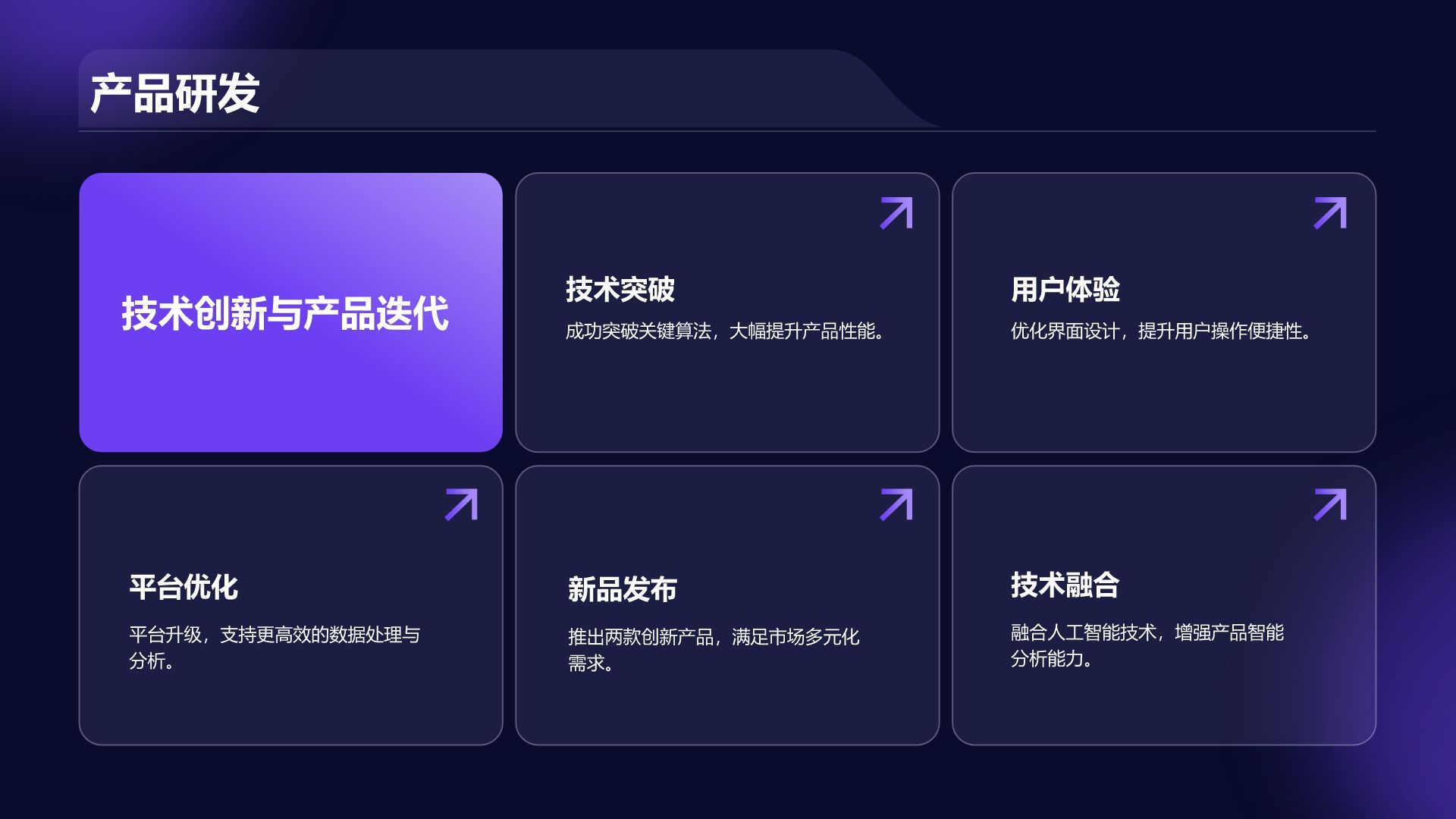紫色商务风年度部门工作亮点总结PPT模板