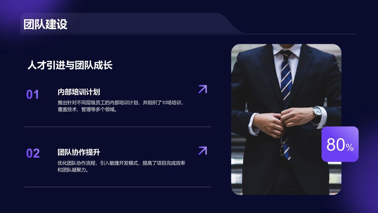 紫色商务风年度部门工作亮点总结PPT模板