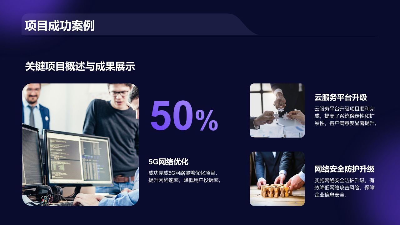 紫色商务风年度部门工作亮点总结PPT模板