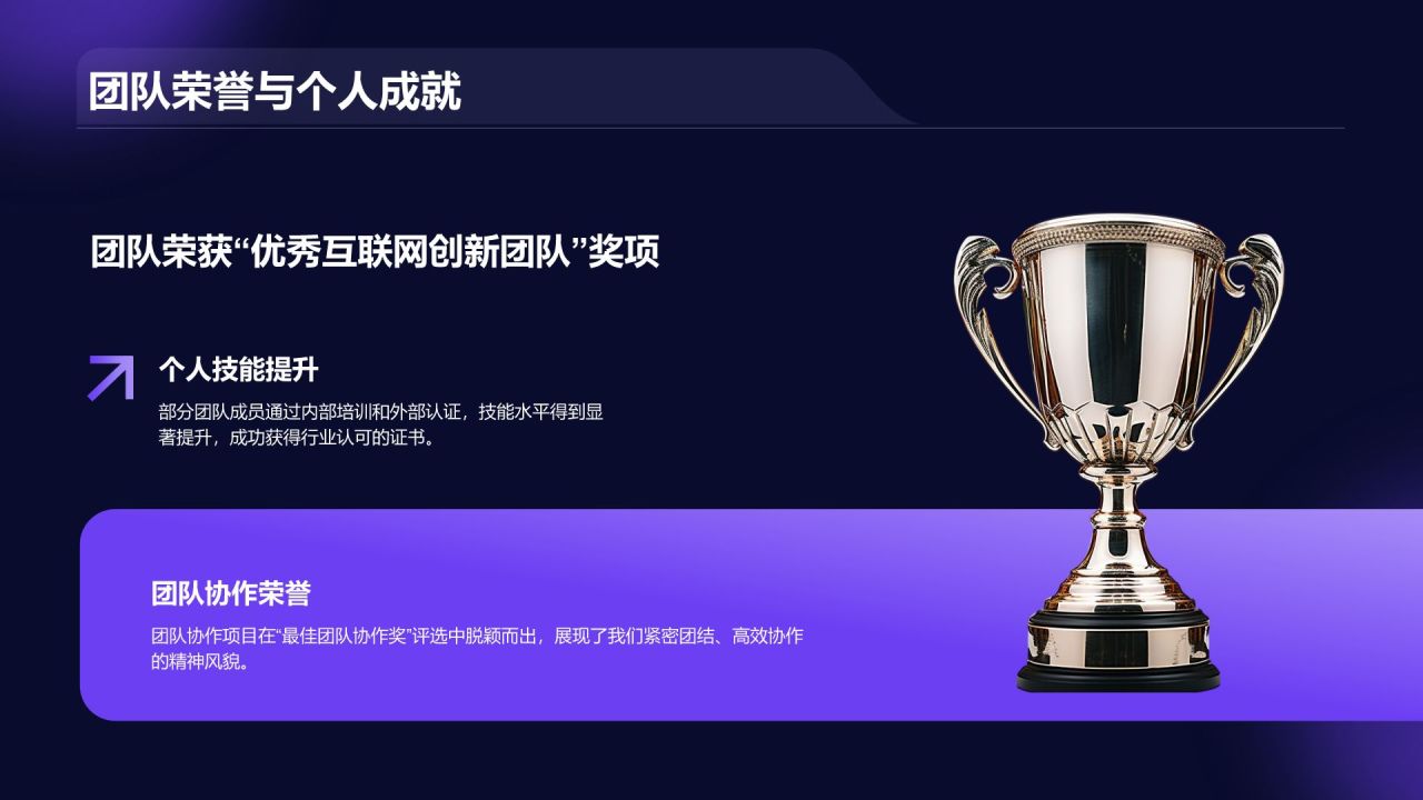 紫色商务风年度部门工作亮点总结PPT模板