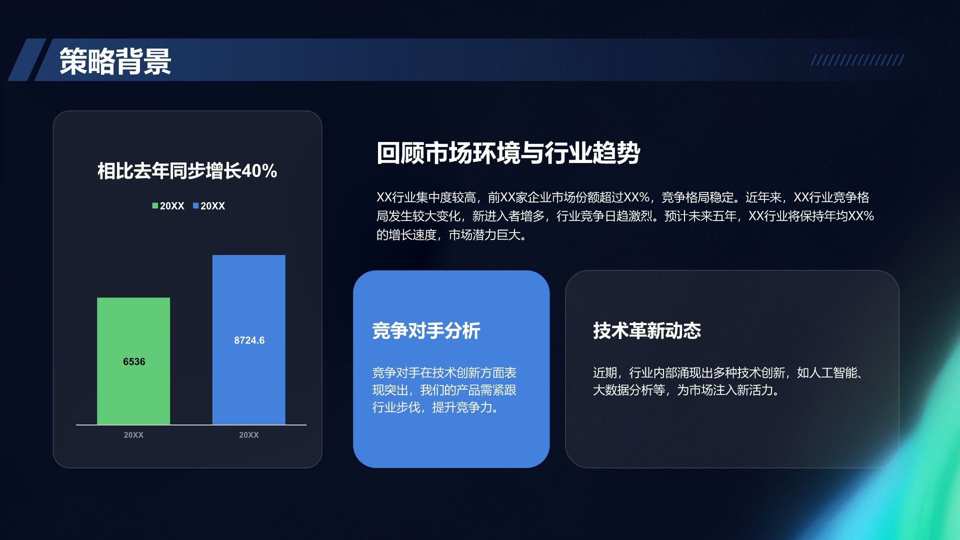 蓝色简约风品牌部年度传播推广成果总结报告PPT模板