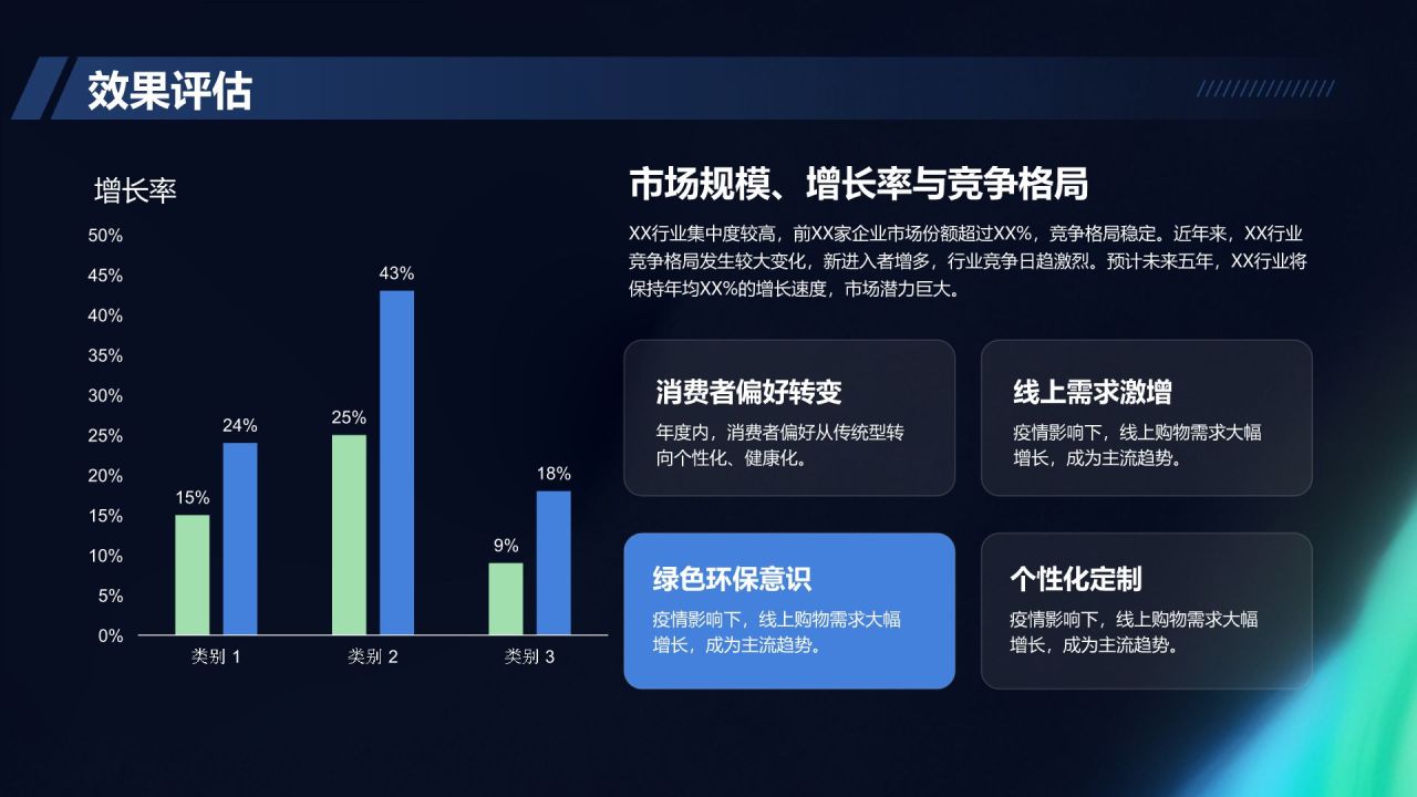 蓝色简约风品牌部年度传播推广成果总结报告PPT模板