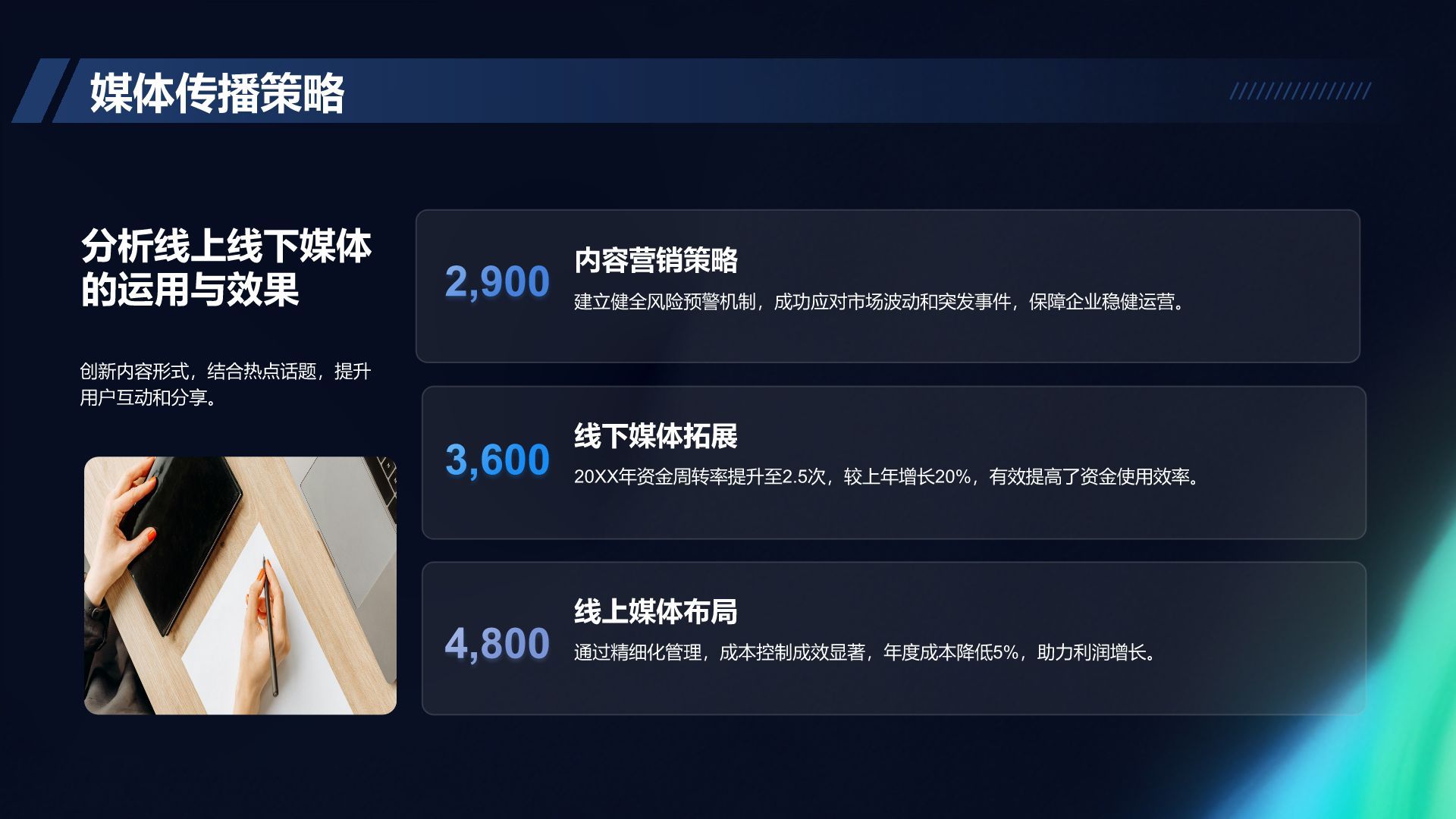 蓝色简约风品牌部年度传播推广成果总结报告PPT模板