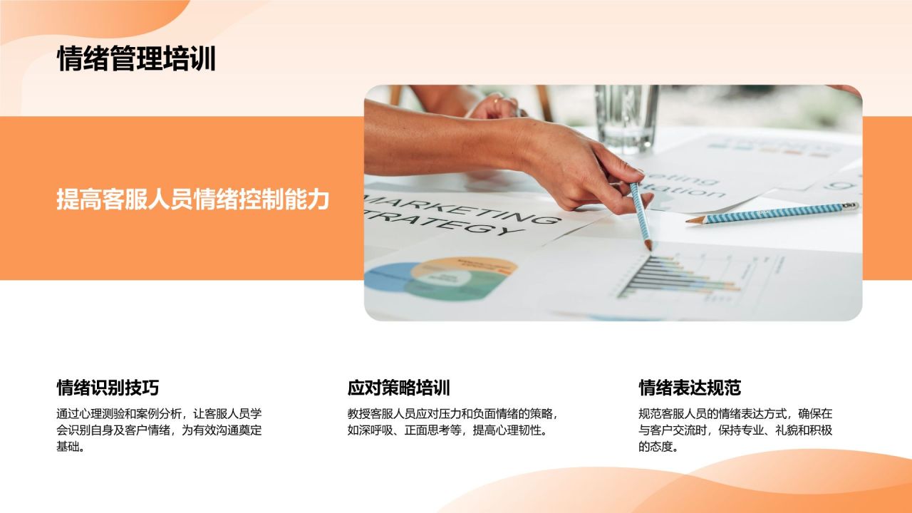 橙色3D风客服部年终服务质量与满意度汇报PPT模板