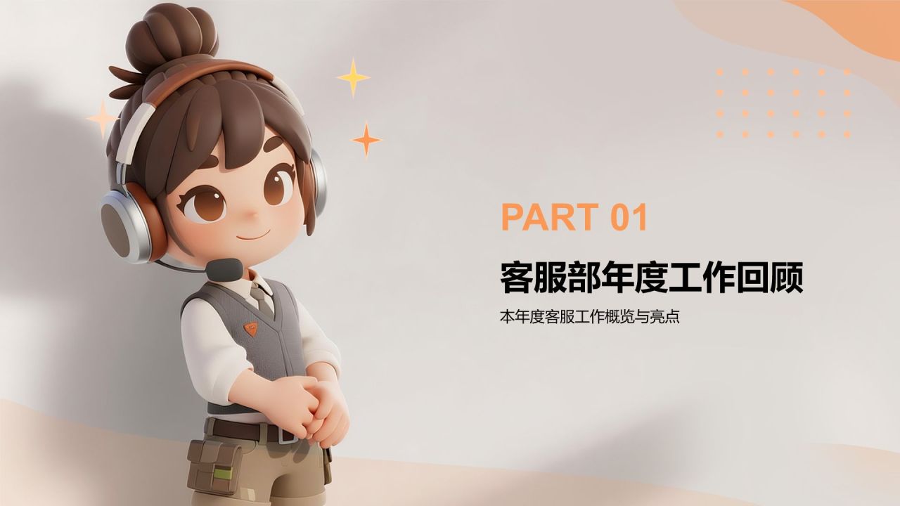 橙色3D风客服部年终服务质量与满意度汇报PPT模板