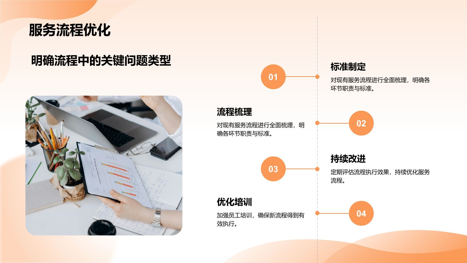 橙色3D风客服部年终服务质量与满意度汇报PPT模板