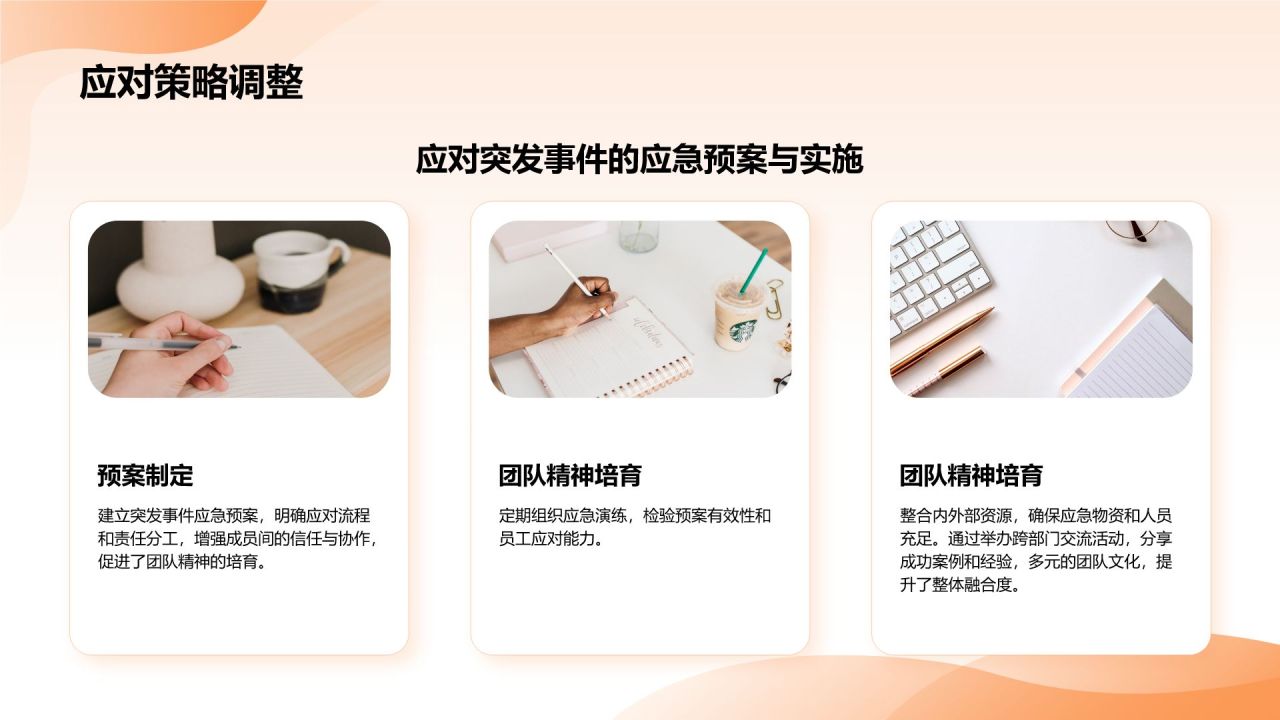 橙色3D风客服部年终服务质量与满意度汇报PPT模板