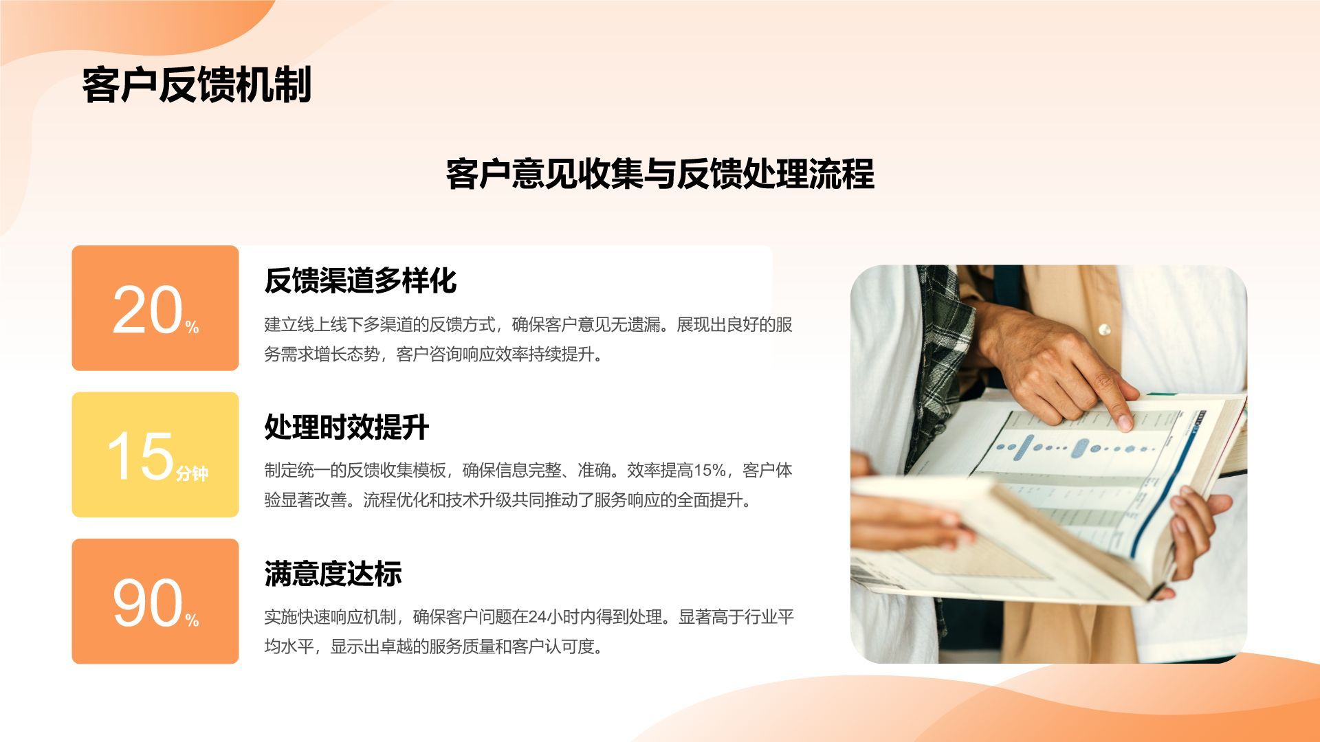橙色3D风客服部年终服务质量与满意度汇报PPT模板