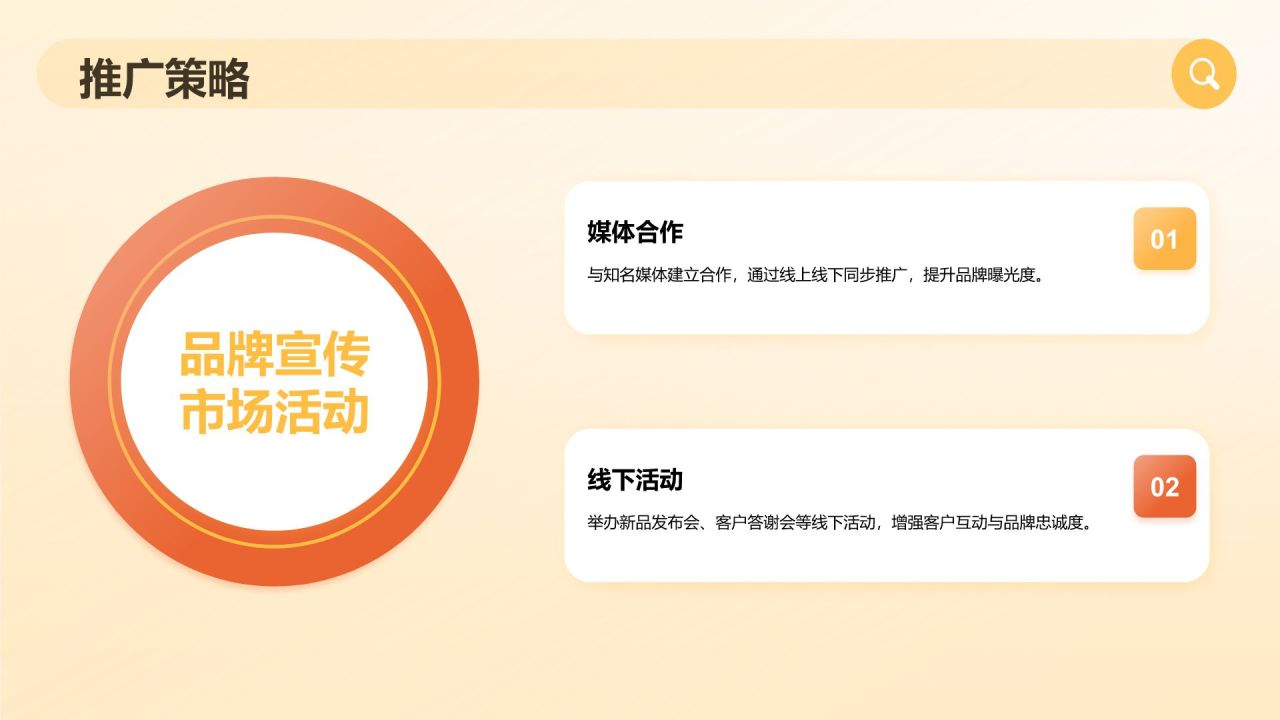 橙色3D风销售部年度目标完成与增长汇报PPT模板