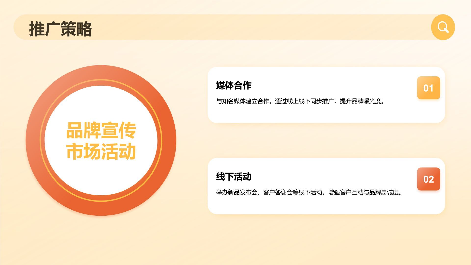 橙色3D风销售部年度目标完成与增长汇报PPT模板