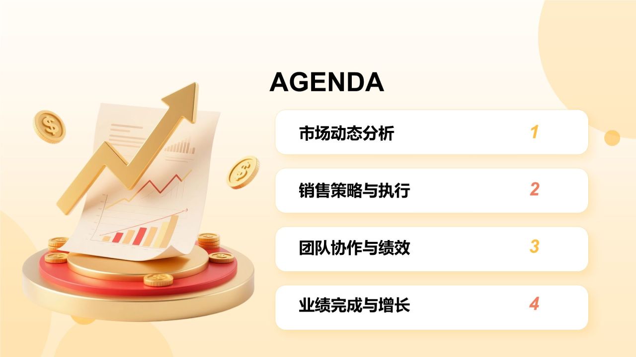 橙色3D风销售部年度目标完成与增长汇报PPT模板