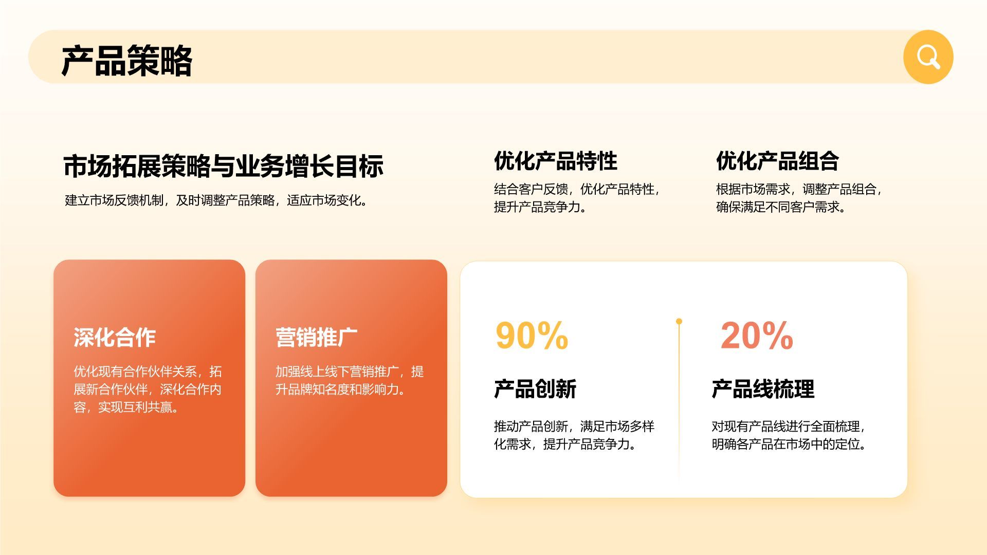 橙色3D风销售部年度目标完成与增长汇报PPT模板