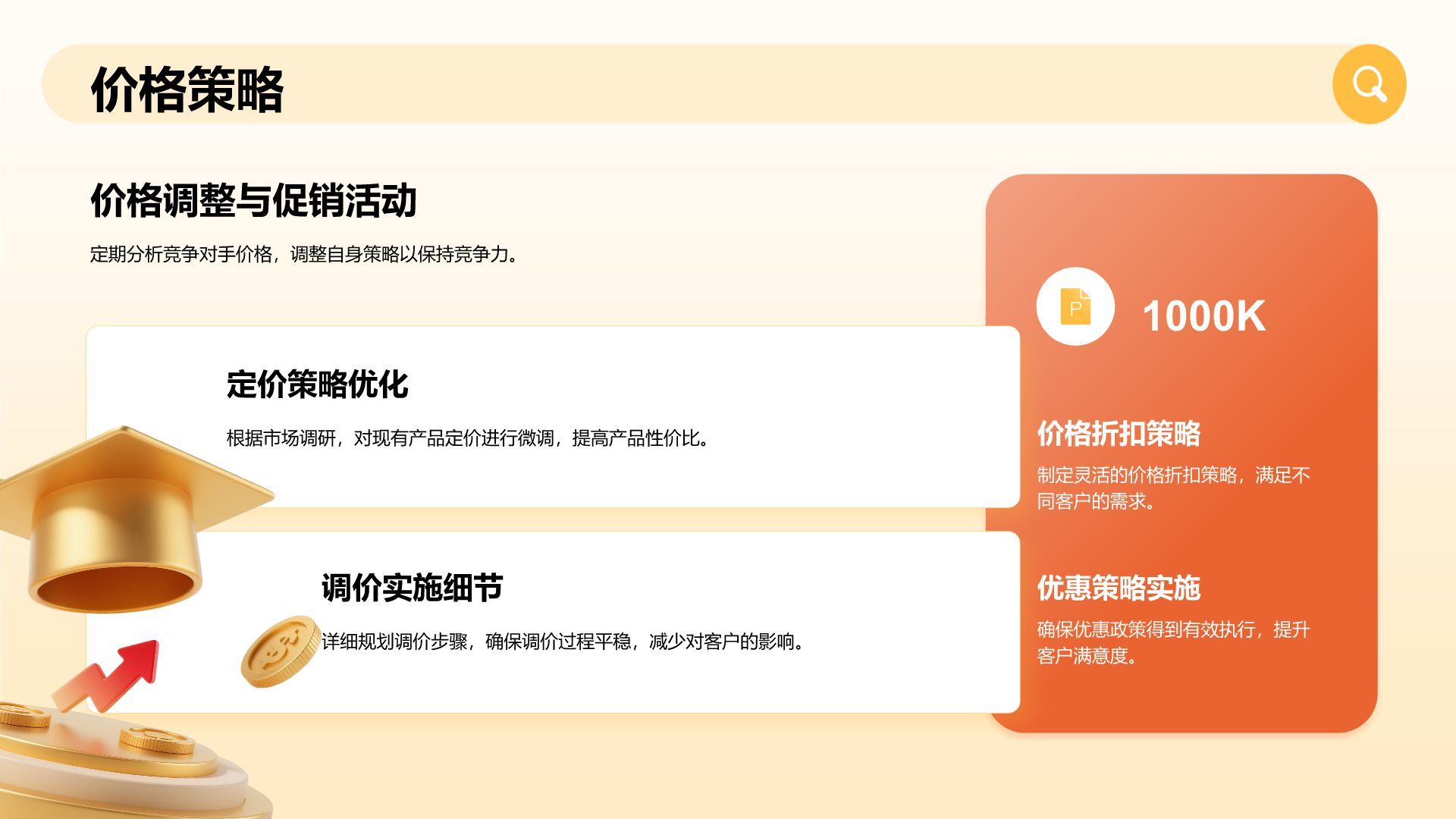 橙色3D风销售部年度目标完成与增长汇报PPT模板