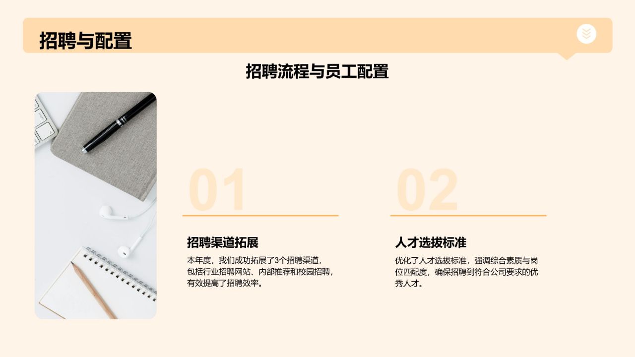 橙色商务风行政部年度工作总结与服务改进汇报PPT模板