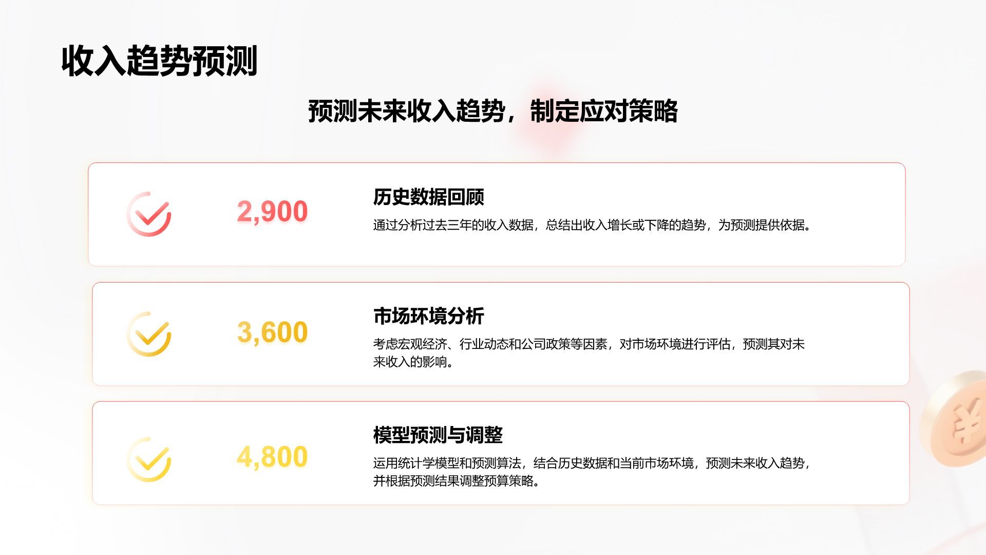 红色3D风财务部年度收支分析与预算汇报PPT模板