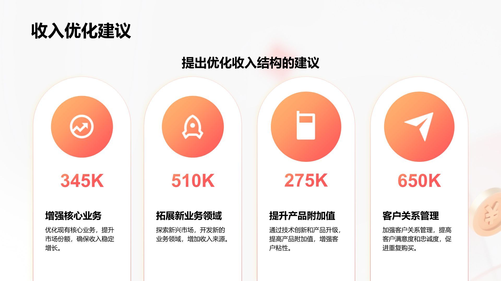 红色3D风财务部年度收支分析与预算汇报PPT模板