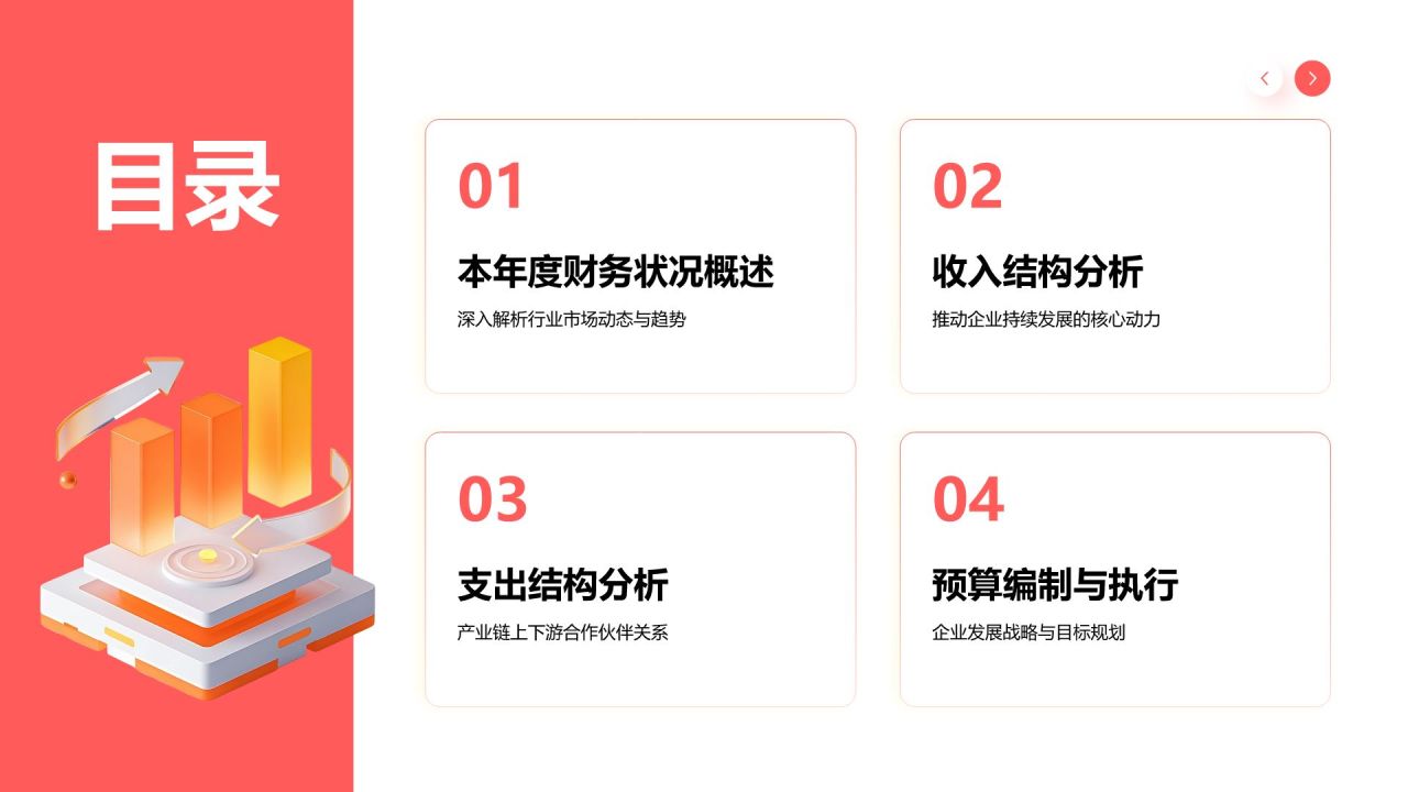 红色3D风财务部年度收支分析与预算汇报PPT模板