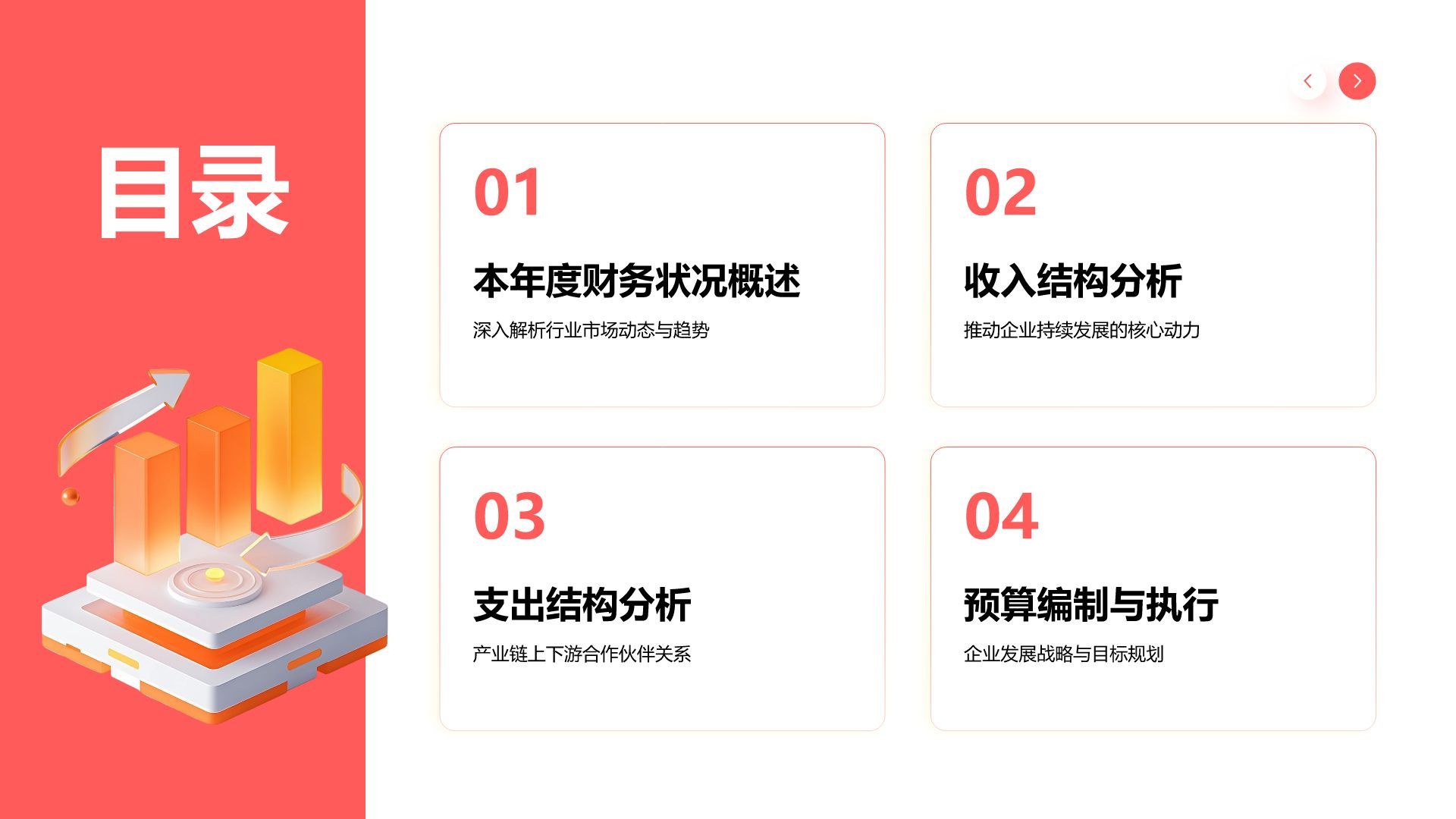 红色3D风财务部年度收支分析与预算汇报PPT模板