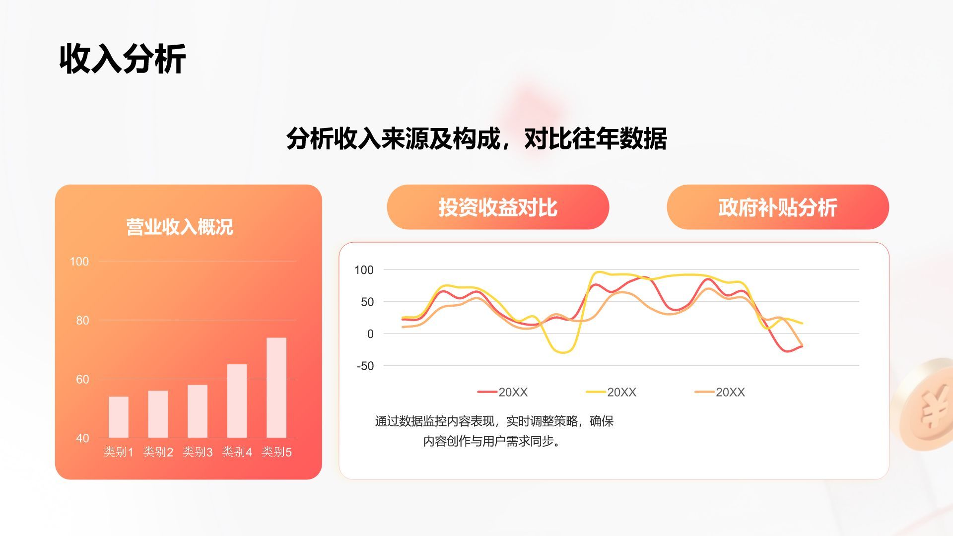 红色3D风财务部年度收支分析与预算汇报PPT模板