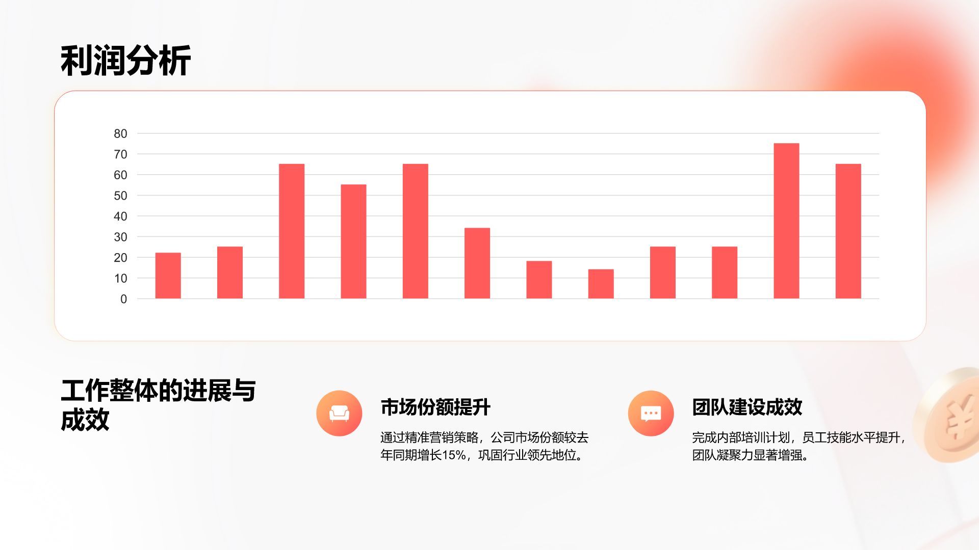 红色3D风财务部年度收支分析与预算汇报PPT模板