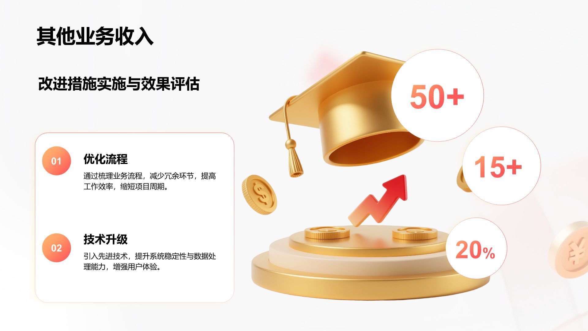 红色3D风财务部年度收支分析与预算汇报PPT模板