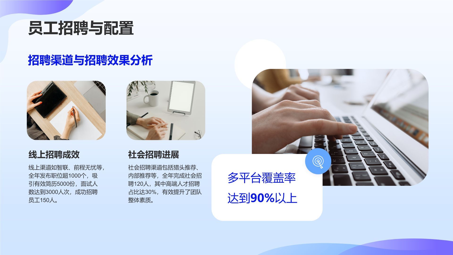 蓝色3D风人力资源部年终绩效与招聘总结PPT模板