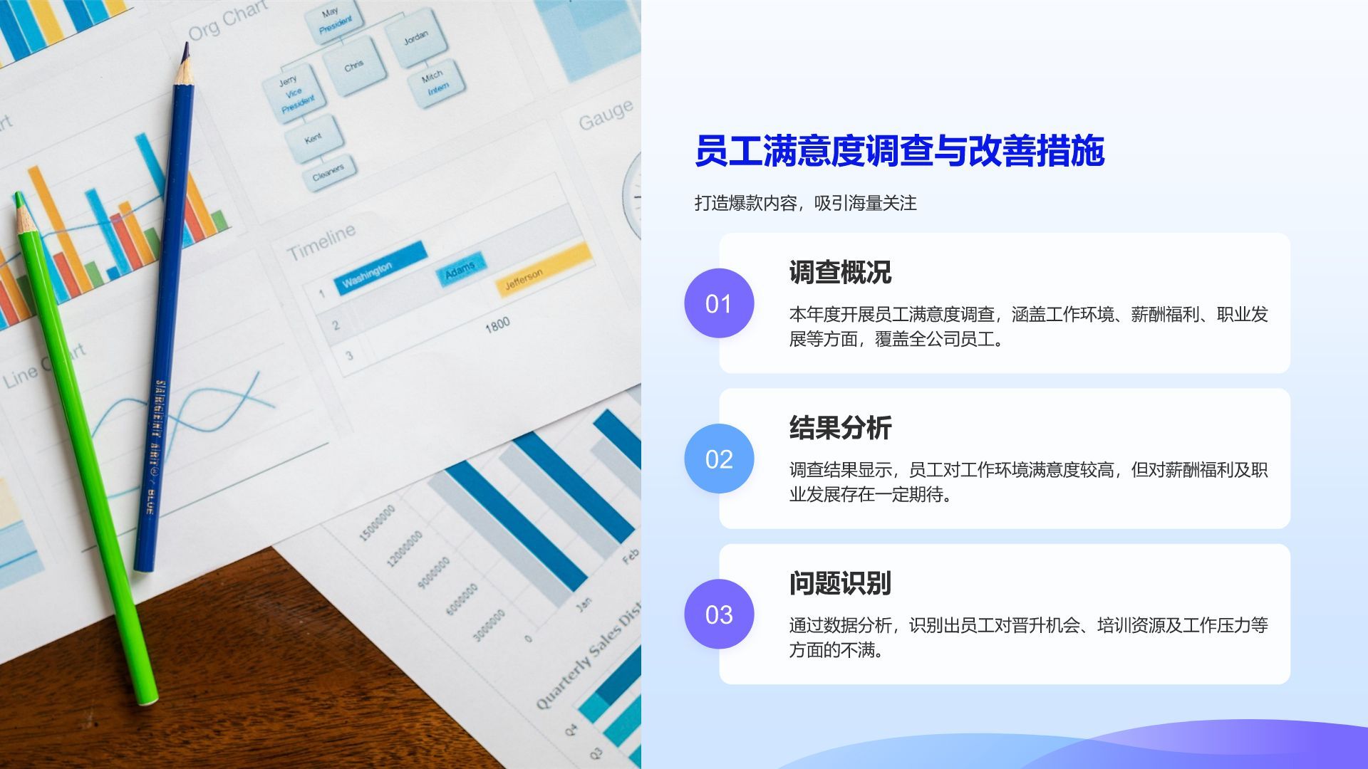 蓝色3D风人力资源部年终绩效与招聘总结PPT模板