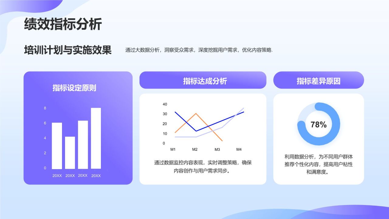 蓝色3D风人力资源部年终绩效与招聘总结PPT模板