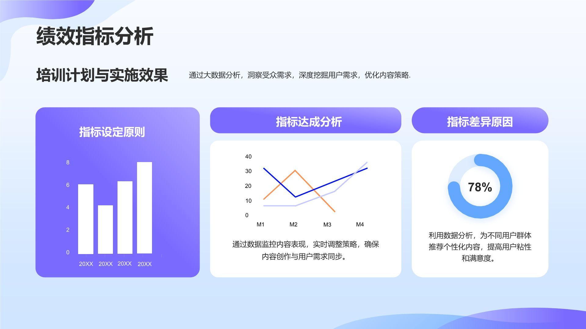 蓝色3D风人力资源部年终绩效与招聘总结PPT模板