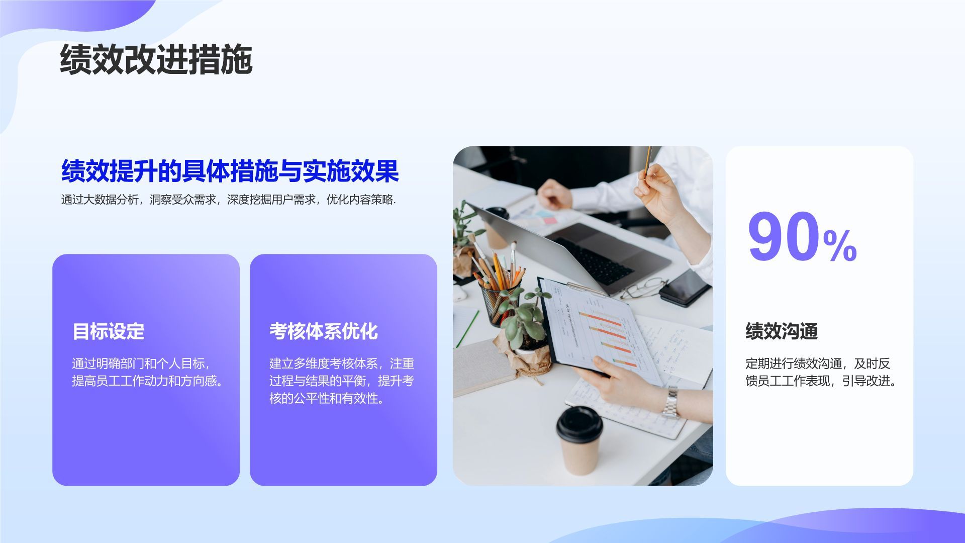 蓝色3D风人力资源部年终绩效与招聘总结PPT模板