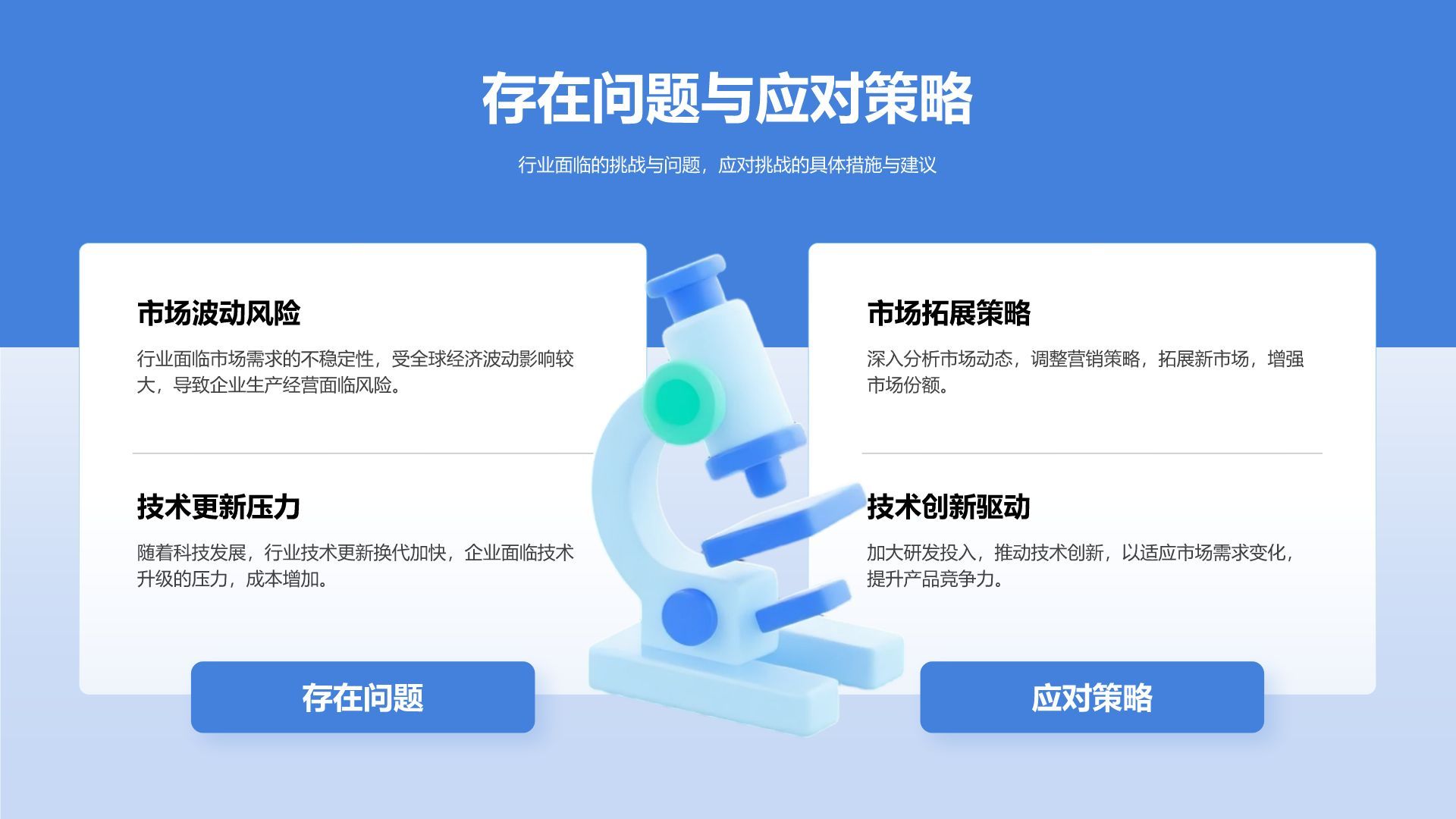 蓝色3D风医疗健康行业年度工作总结报告PPT模板