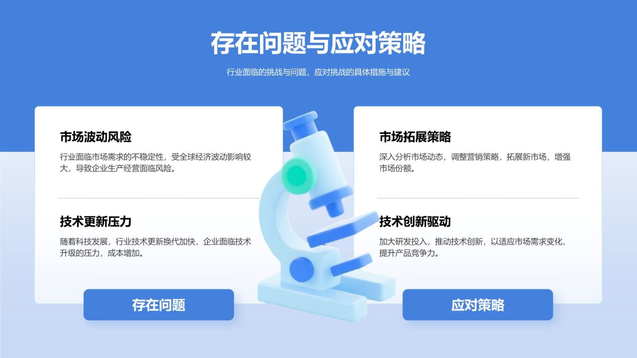 蓝色3D风医疗健康行业年度工作总结报告PPT模板