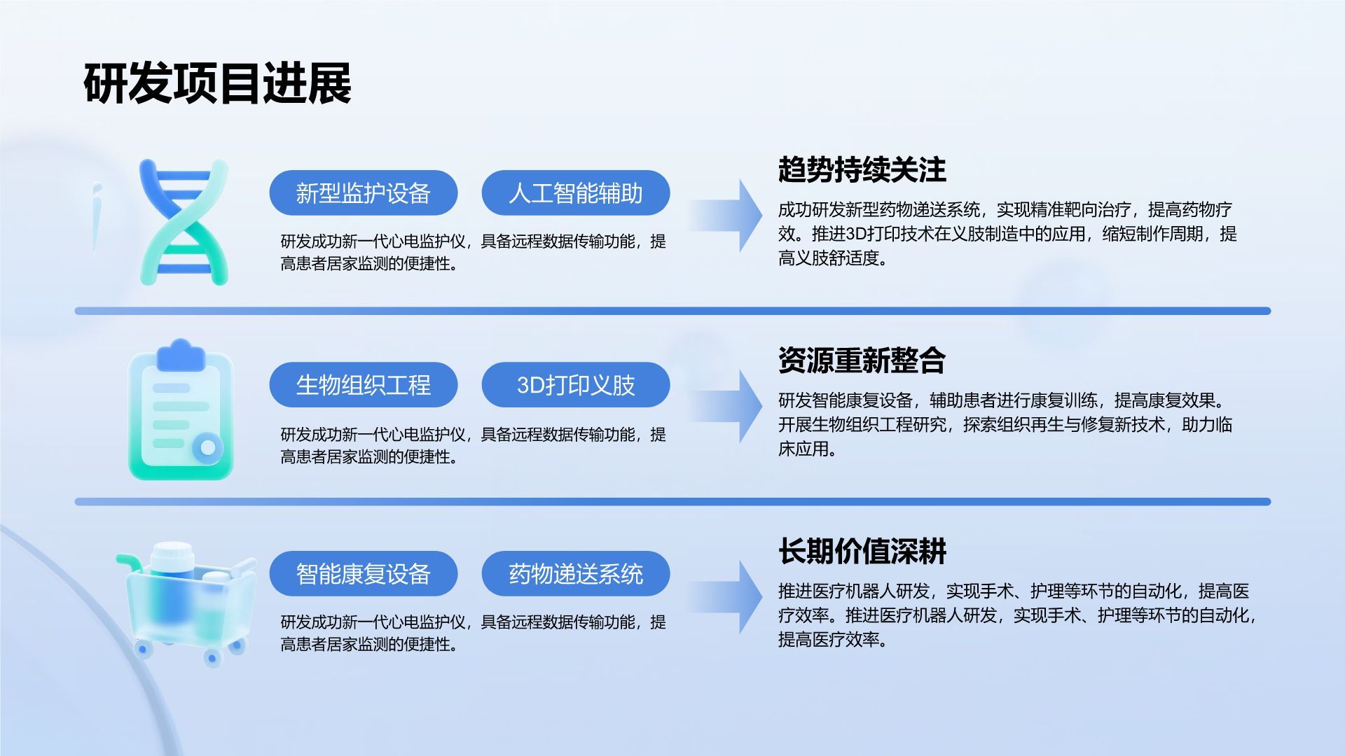蓝色3D风医疗健康行业年度工作总结报告PPT模板