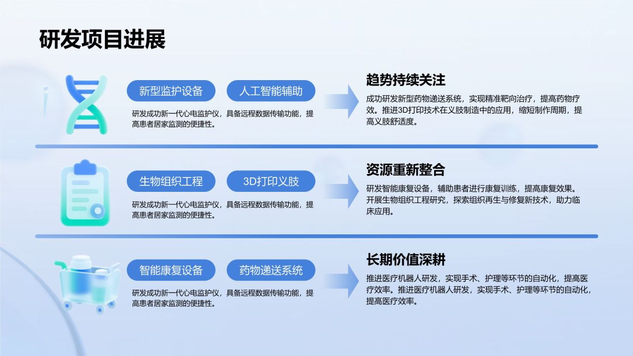 蓝色3D风医疗健康行业年度工作总结报告PPT模板