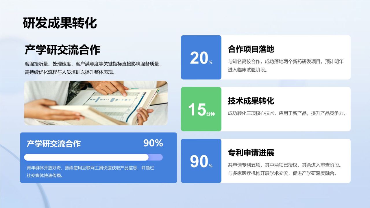 蓝色3D风医疗健康行业年度工作总结报告PPT模板
