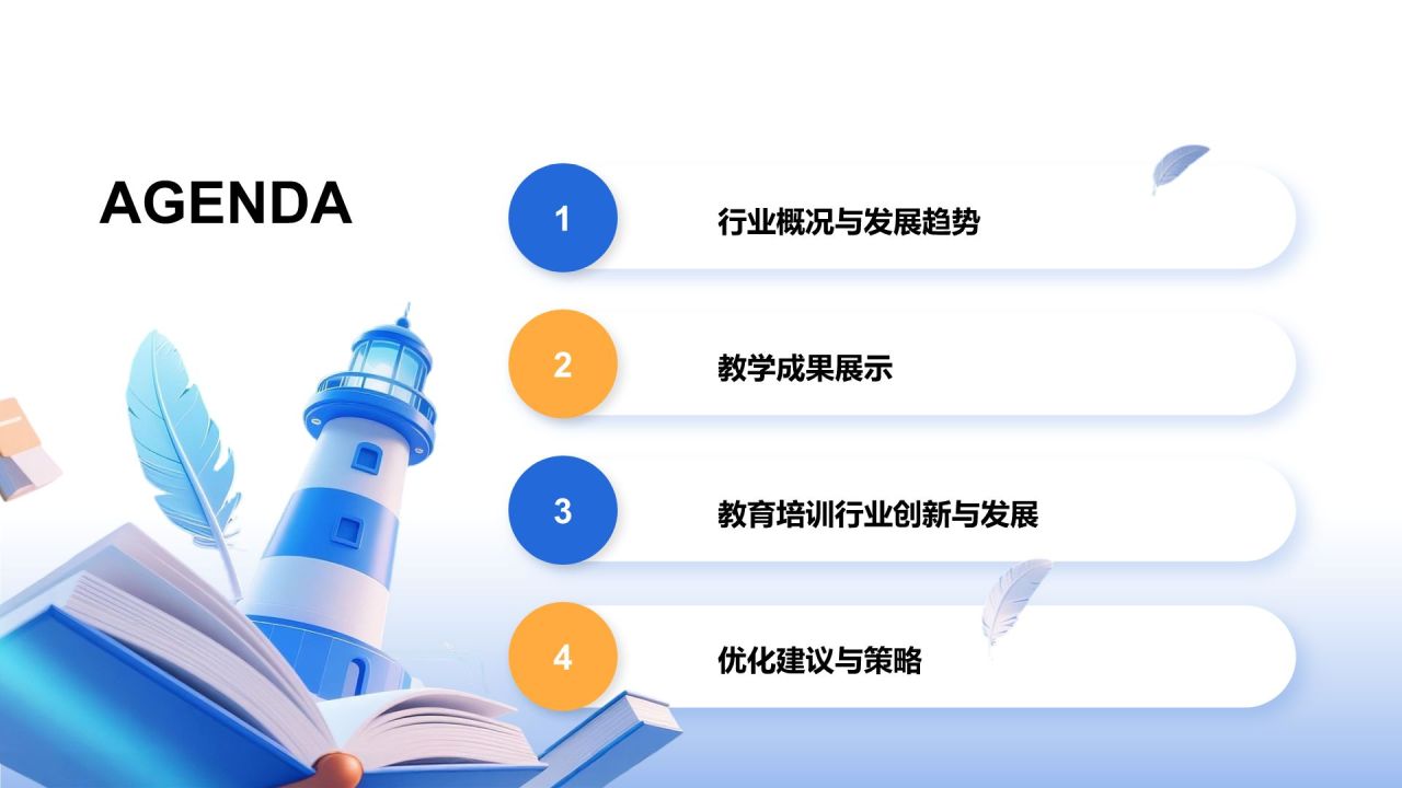 蓝色3D风教育培训行业年度教学成果汇报PPT模板